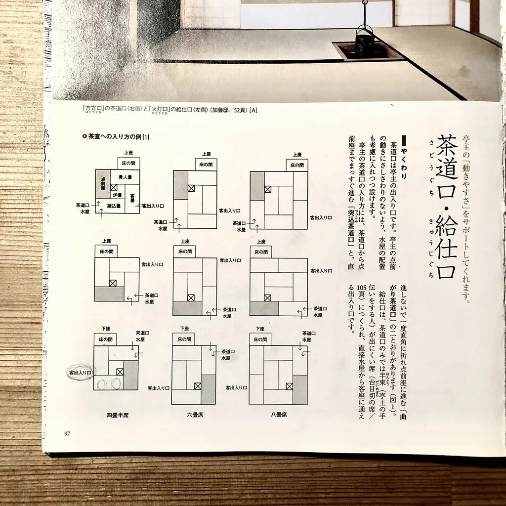 わが家に茶室をつくるには。 | 姫路市・加古川市周辺で注文住宅を