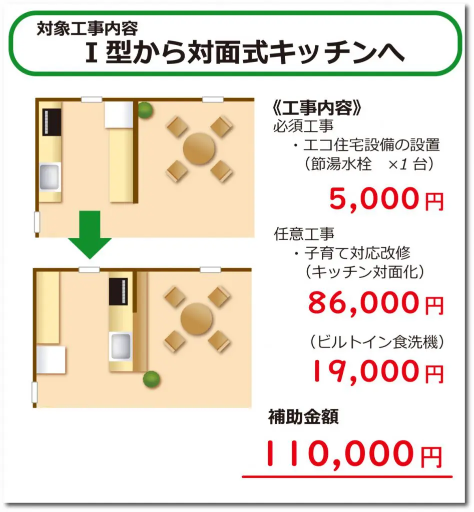 こどもみらい住宅支援事業② | 姫路市・加古川市周辺でおしゃれな注文住宅を建てるならヤマヒロ