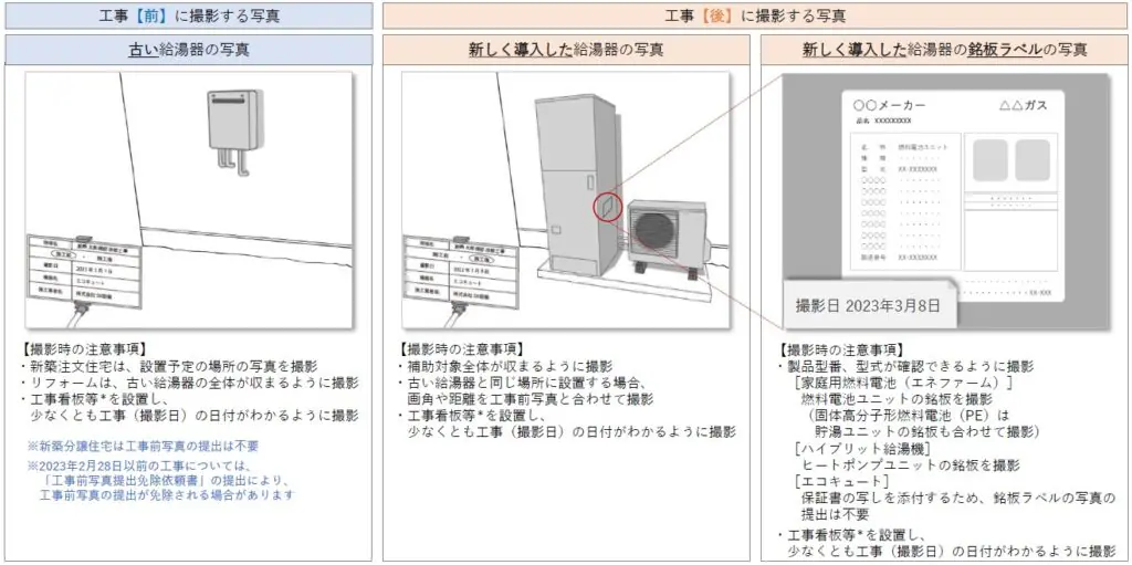 兵庫でも】給湯器の入替えをするなら！給湯省エネ2024事業【補助金】 | 姫路市・加古川市周辺でおしゃれな注文住宅を建てるならヤマヒロ